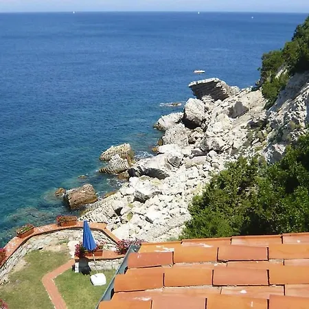La Cota Quinta, Rio Nell